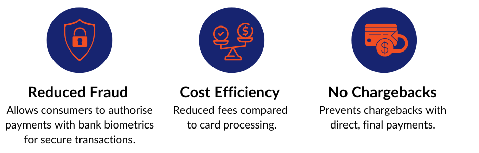 Benefits of MCOB (3).png